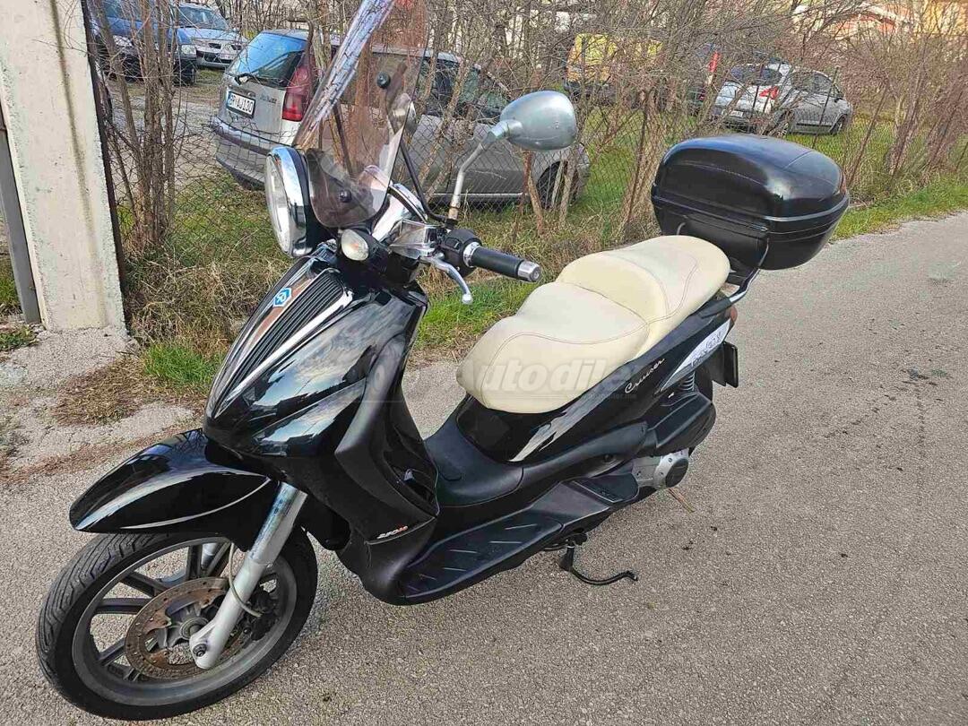 25,000 kilometers with the Piaggio Beverly 250 GT