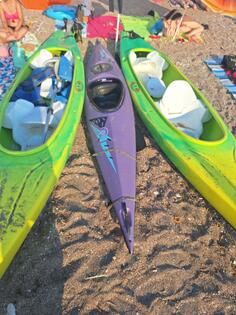 Kayak RTM