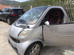 Smart - forTwo - 800