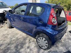 U djelovima Peugeot - 107