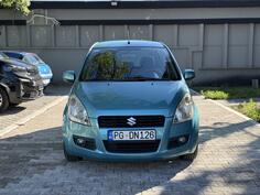 Suzuki - Splash -  1,2 GS