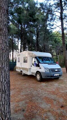 Ford - transit roller team