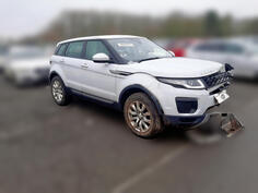 U djelovima Land Rover - Range Rover Evoque