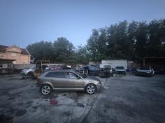 Car purchase - Purchase of vehicles and parts