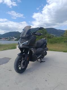 SYM - adx