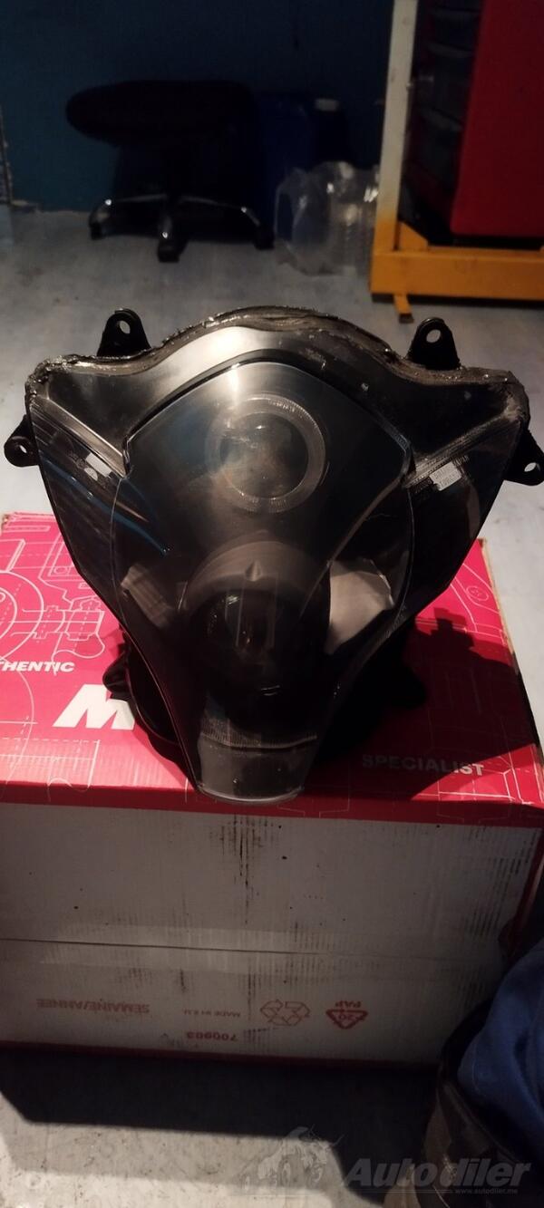 Mask protector - Motorcycle equipment