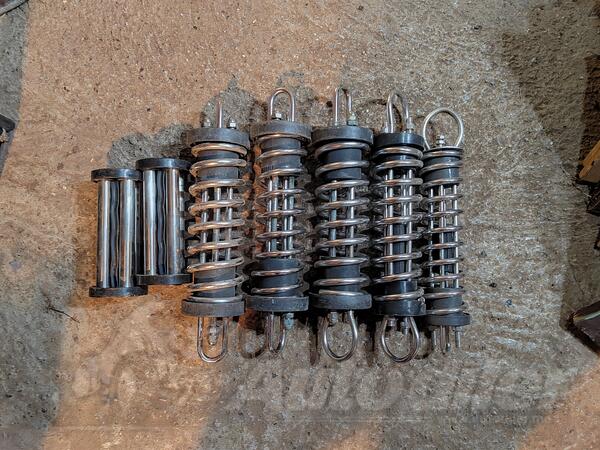 Sigurnost i bezbjednost za plovila