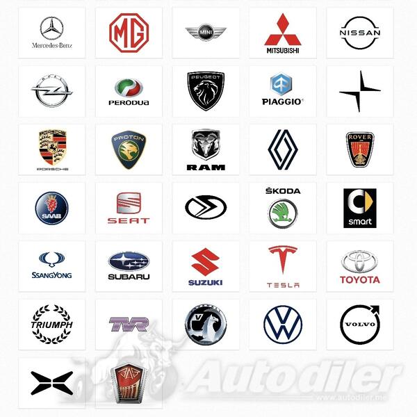 Car Diagnostics