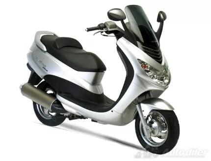 Motocikli u djelovima