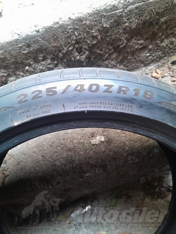 TRACMAX - x privilo - Ljetnja guma