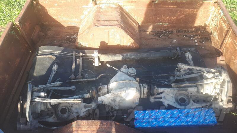 Differentials