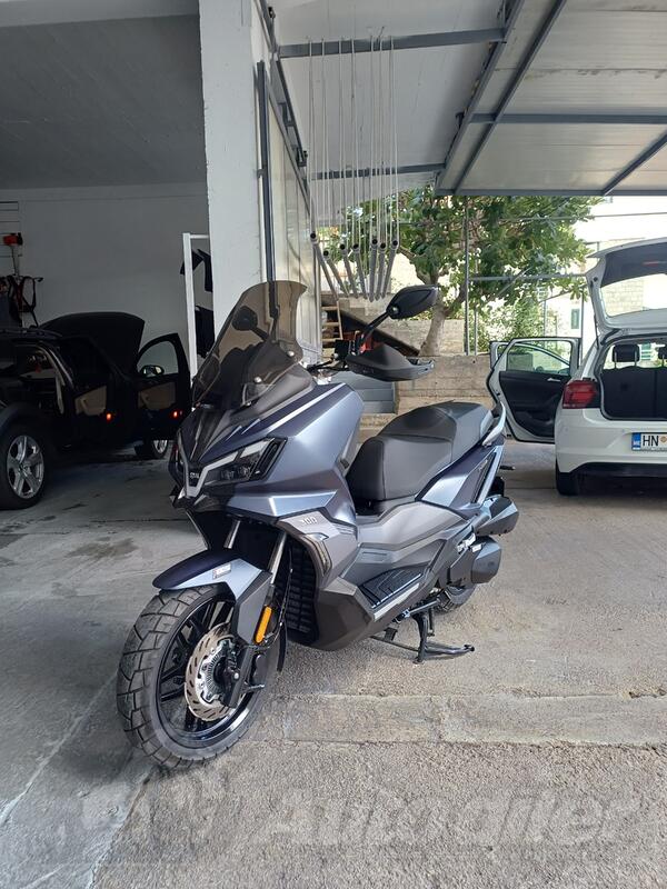 SYM - ADX